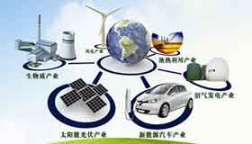 讀《未來我國新能源產(chǎn)業(yè)發(fā)展將面臨新的形勢和挑戰(zhàn)》有感