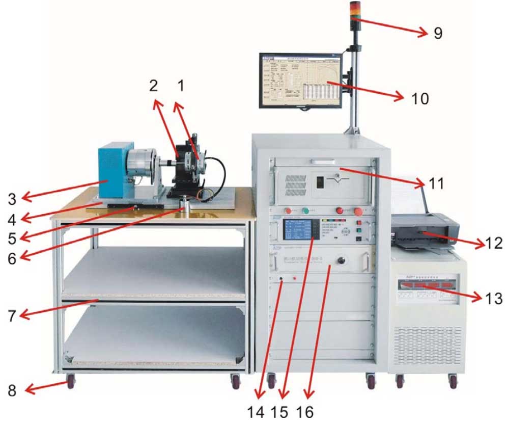 電機(jī)性能測(cè)試系統(tǒng)—艾普智能.jpg 電機(jī)性能測(cè)試系統(tǒng)—艾普智能.jpg