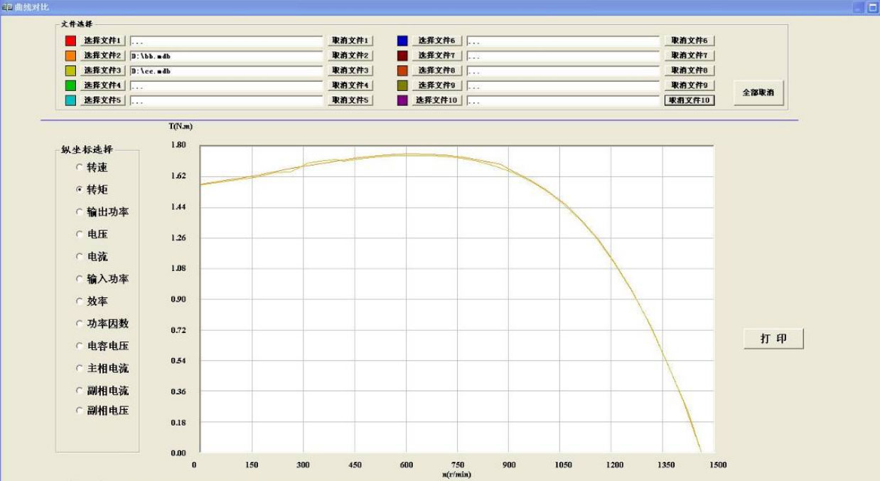 電機(jī)性能測(cè)試系統(tǒng)—艾普智能.jpg 電機(jī)性能測(cè)試系統(tǒng)—艾普智能.jpg