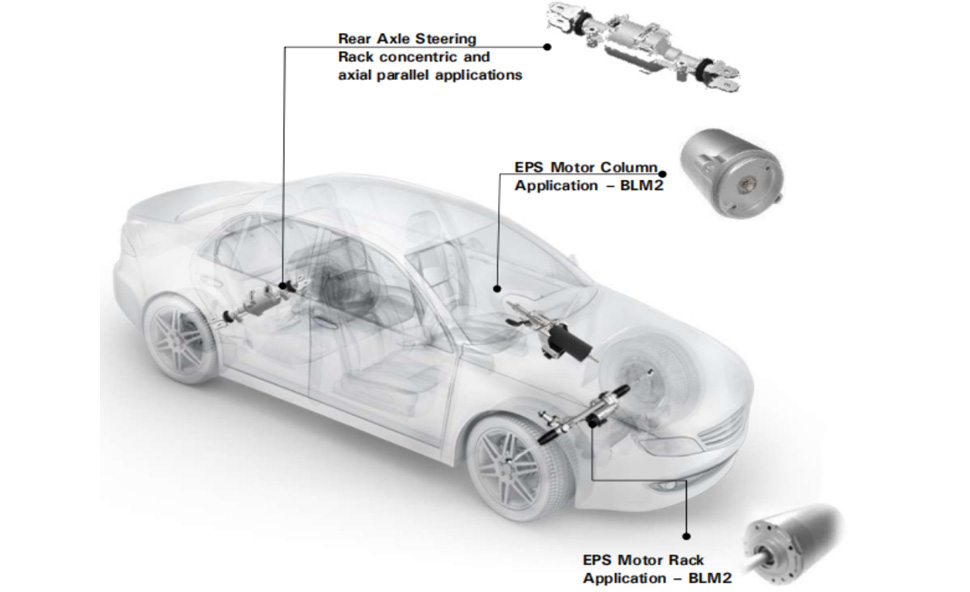 汽車助力轉向電機工作原理及作用—艾普智能.jpg 汽車助力轉向電機工作原理及作用—艾普智能.jpg