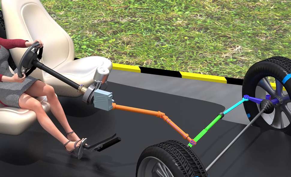 汽車助力轉向電機工作原理及作用—艾普智能.jpg 汽車助力轉向電機工作原理及作用—艾普智能.jpg