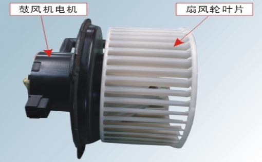 汽車鼓風機電機工作原理—艾普智能.jpg 汽車鼓風機電機工作原理—艾普智能.jpg