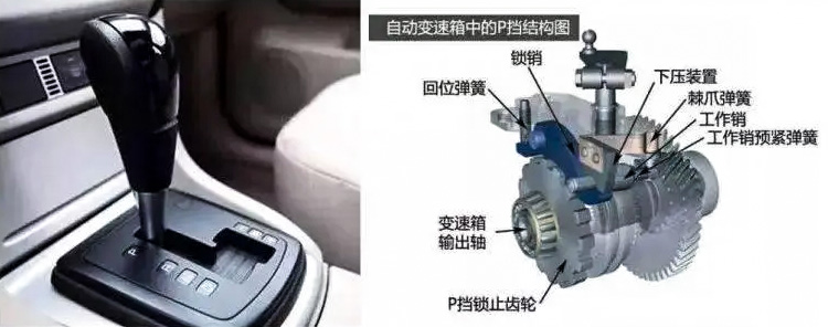 汽車p檔電機(jī)工作原理—AIP艾普.jpg 汽車p檔電機(jī)工作原理—AIP艾普.jpg