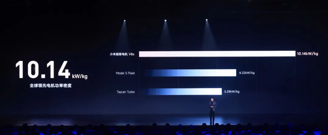 新能源汽車驅(qū)動(dòng)用高速電機(jī)有多難做？—AIP艾普