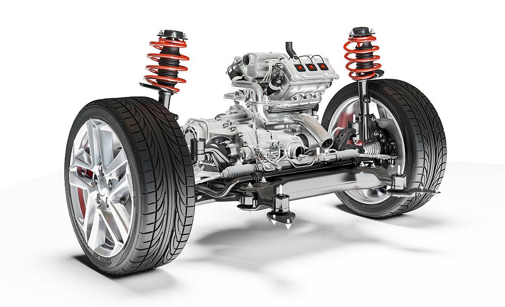 汽車底盤類電機測試系統(tǒng)—AIP艾普