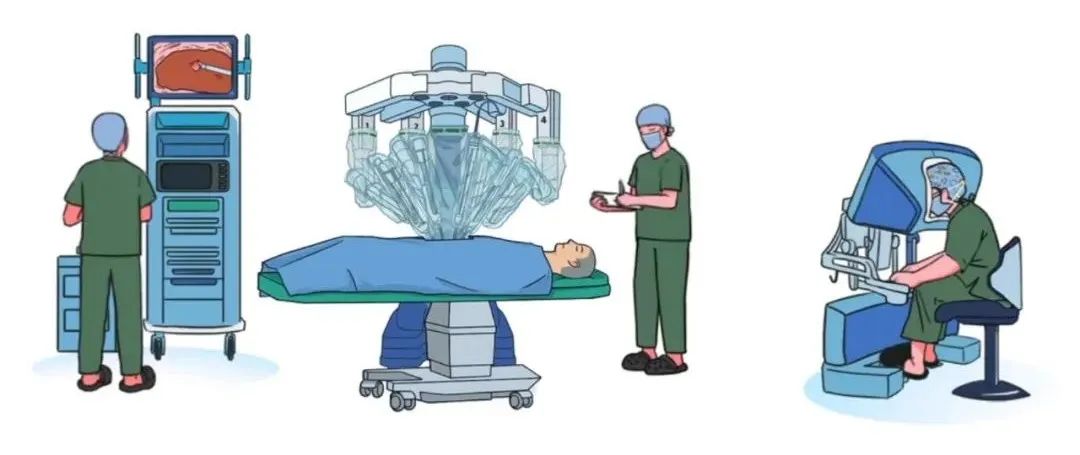 腹腔鏡手術機器人結(jié)構(gòu)設計原理—AIP艾普