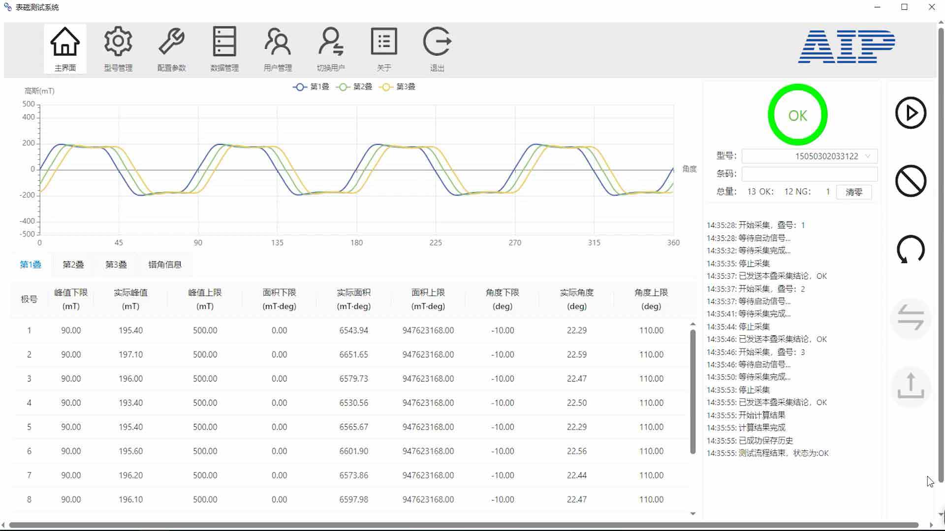 永磁轉(zhuǎn)子磁分布測(cè)試系統(tǒng)—AIP艾普