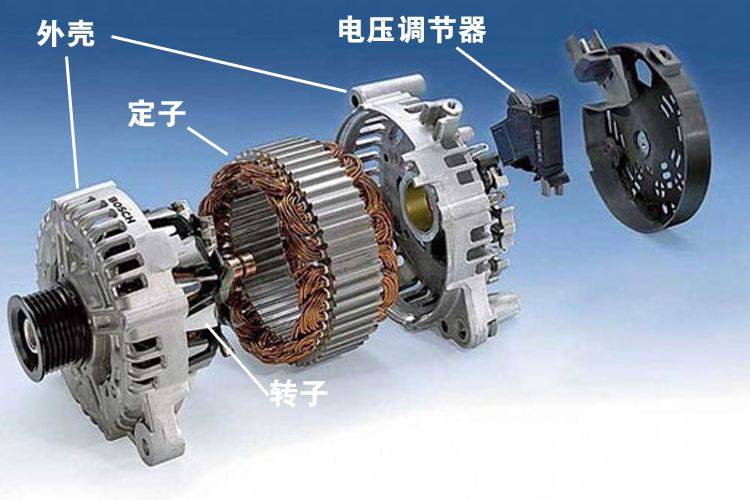 汽車發(fā)電機(jī)電機(jī)測(cè)試標(biāo)準(zhǔn)—AIP艾普