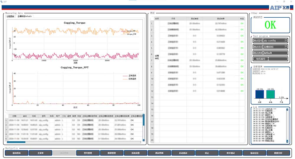 EPS電機(jī)性能測試項目有哪些—AIP艾普