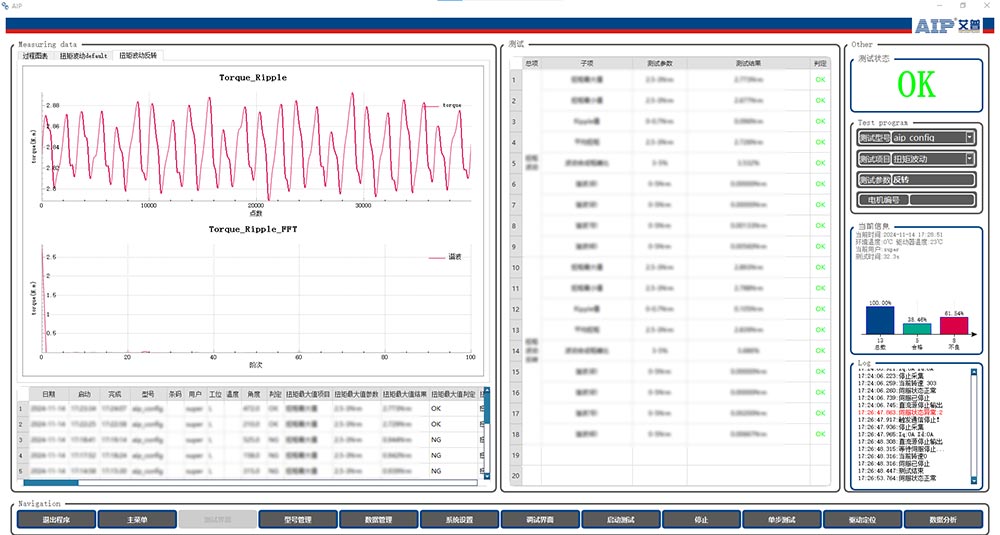 EPS電機(jī)性能測試項目有哪些—AIP艾普