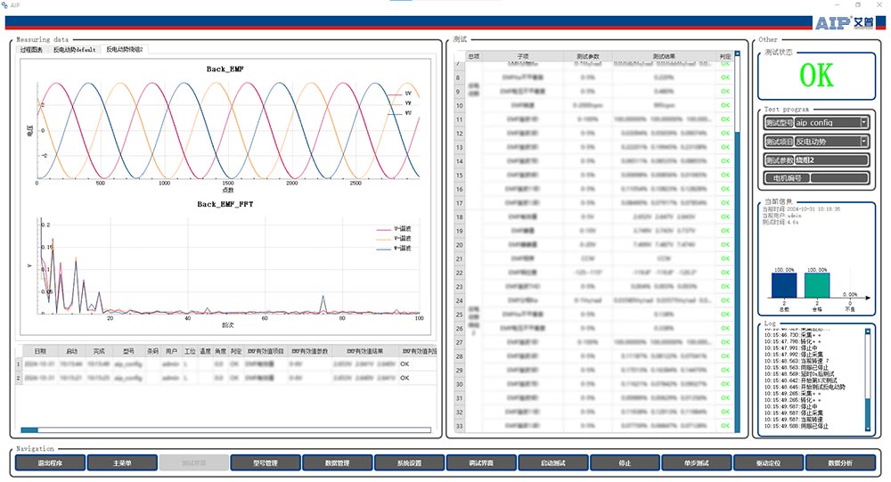 EPS電機(jī)性能測試項目有哪些—AIP艾普
