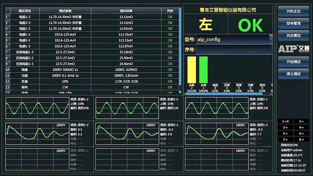 汽車壓縮機電機測試方案—AIP艾普