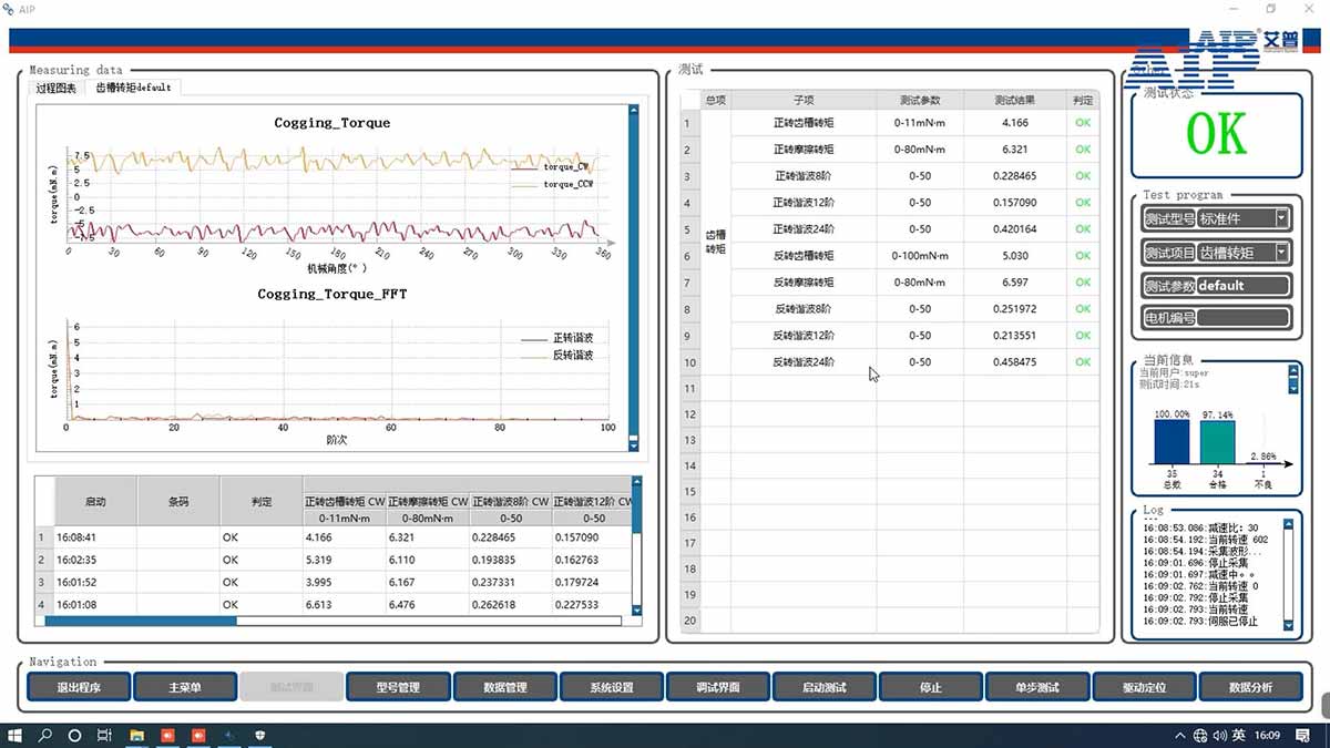 電機齒槽摩擦轉(zhuǎn)矩測試方法—AIP艾普