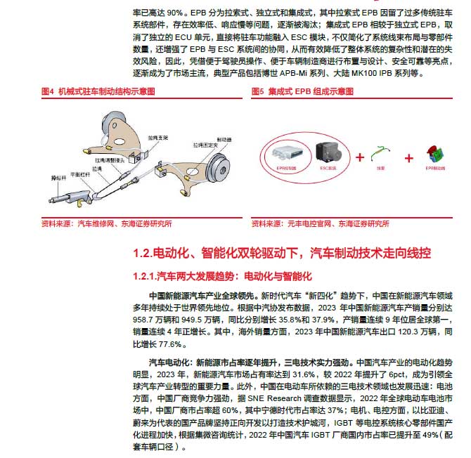 2025線控制動：EMB量產(chǎn)漸近，線控制動國產(chǎn)替代加速—AIP艾普