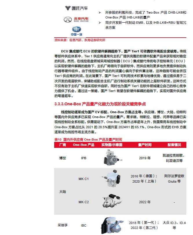 2025線控制動：EMB量產(chǎn)漸近，線控制動國產(chǎn)替代加速—AIP艾普