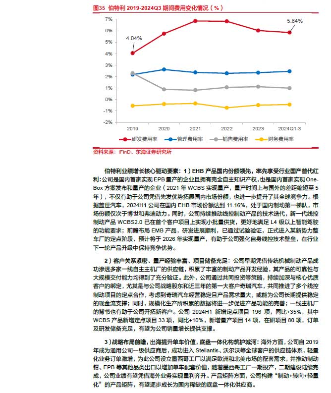 2025線控制動：EMB量產(chǎn)漸近，線控制動國產(chǎn)替代加速—AIP艾普