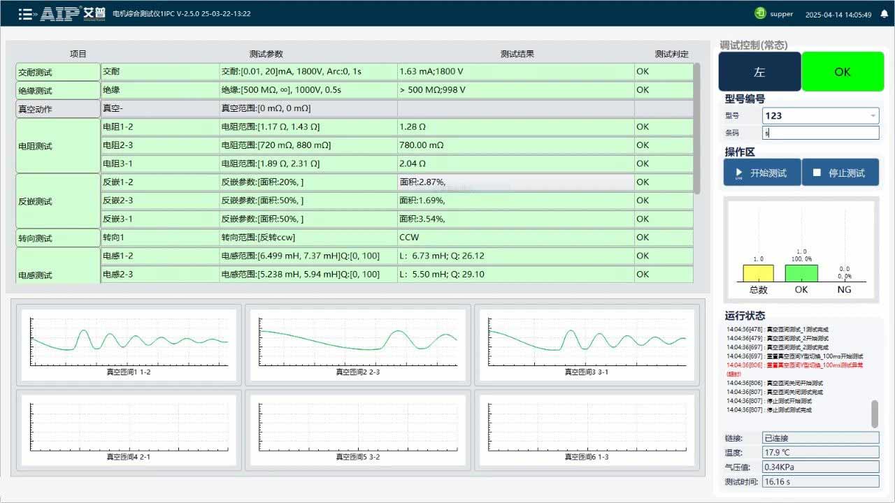 空調(diào)壓縮機電機絕緣測試方案—AIP艾普