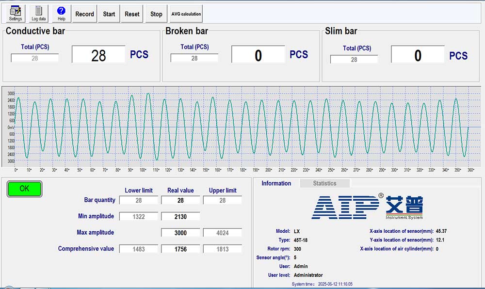 電機(jī)轉(zhuǎn)子斷條測試方法—AIP艾普