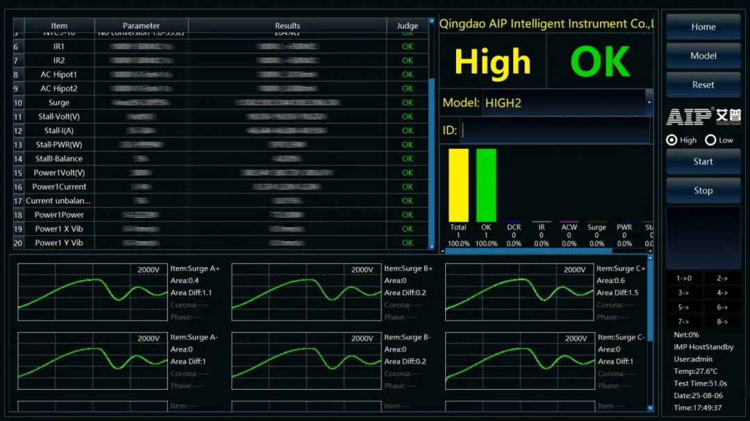 大功率三相電機(jī)測試系統(tǒng)應(yīng)用現(xiàn)場—AIP艾普