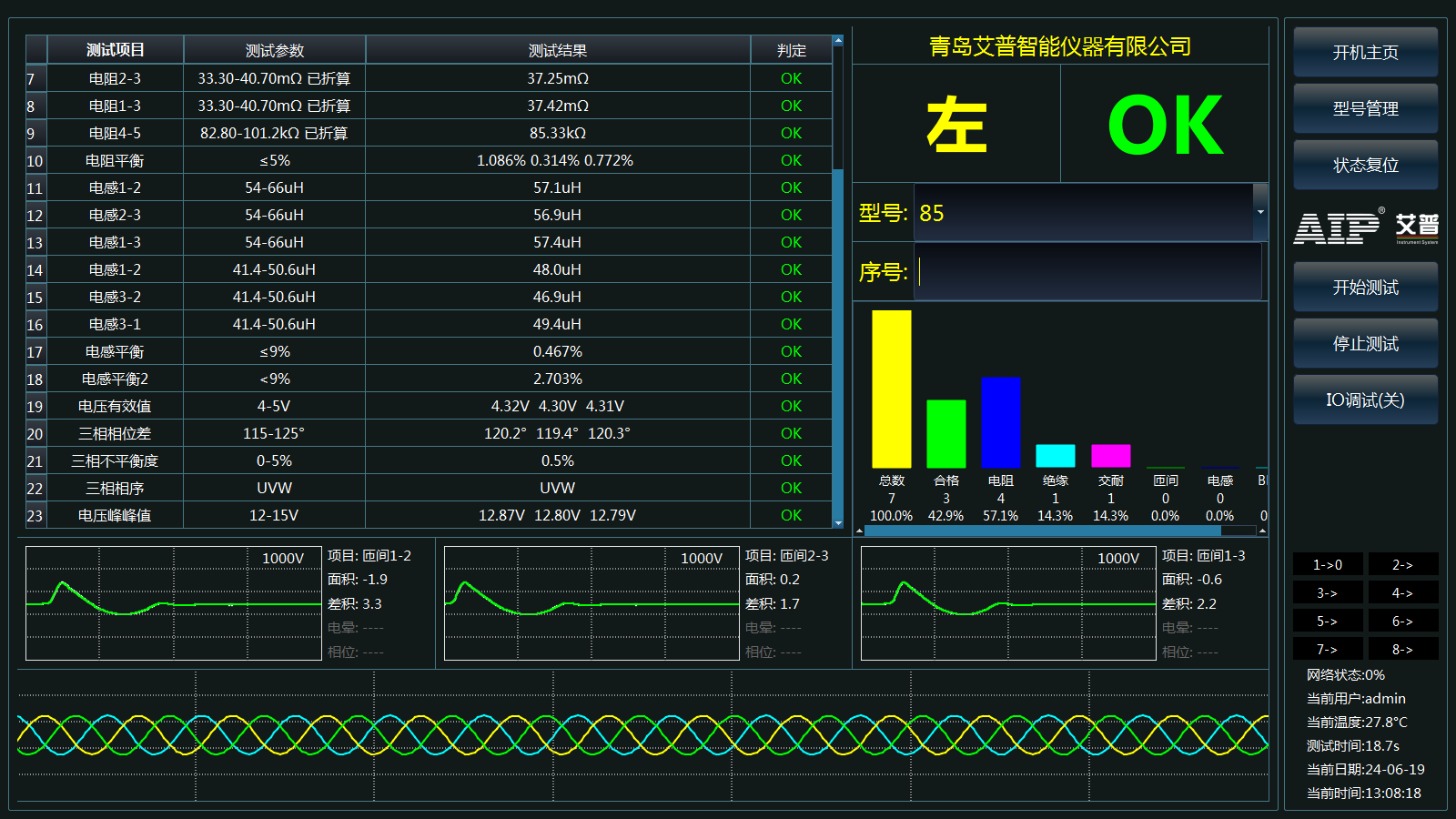 機(jī)器人旋轉(zhuǎn)關(guān)節(jié)模組測(cè)試方法—AIP艾普