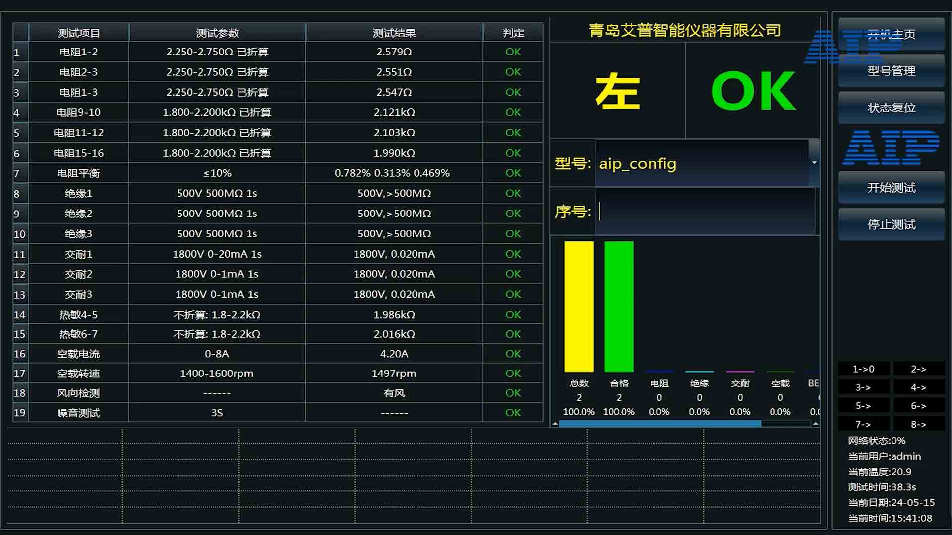 伺服電機(jī)測試設(shè)備如何選擇？—AIP艾普